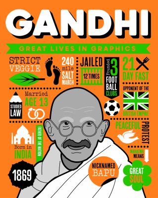 Image for Gandhi